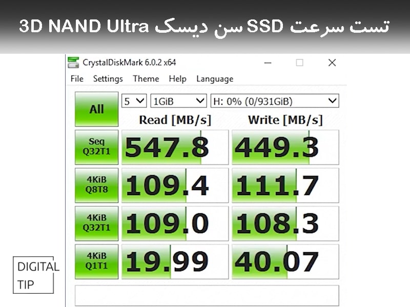 تست سرعت ssd سن دیسک ultra