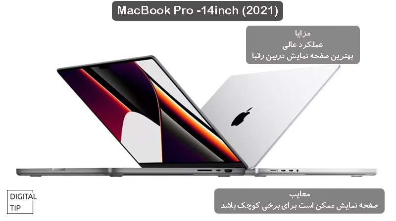 مک بوک پرو 14 اینچی بهترین برای برنامه نویسی