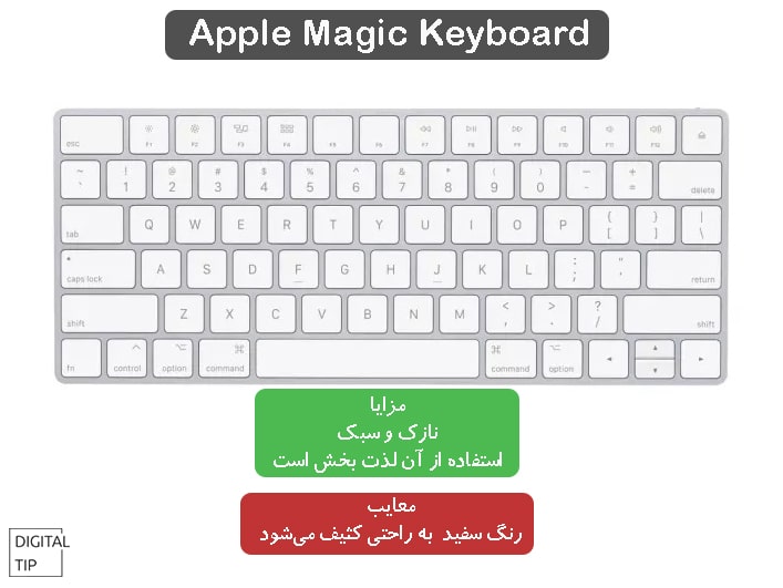 بهترین کیبورد Apple Magic Keyboard
