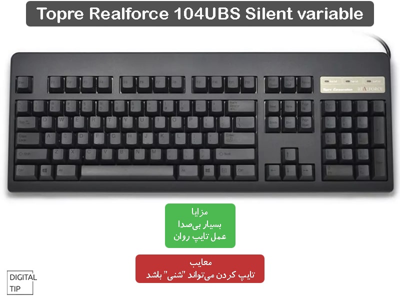 Topre Realforce 104UBS Silent variable