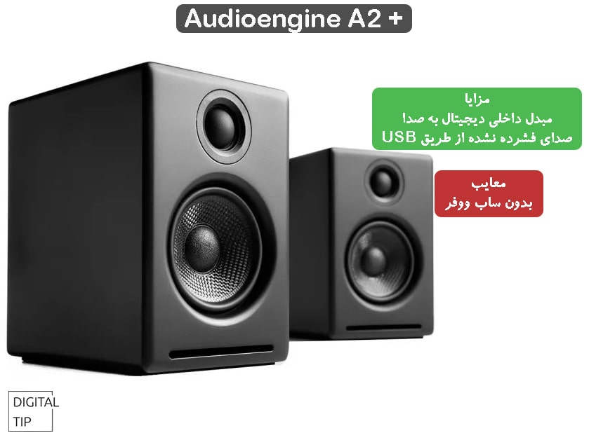 بهترین اسپیکر +Audioengine A2