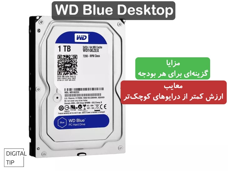 WD Blue Desktop